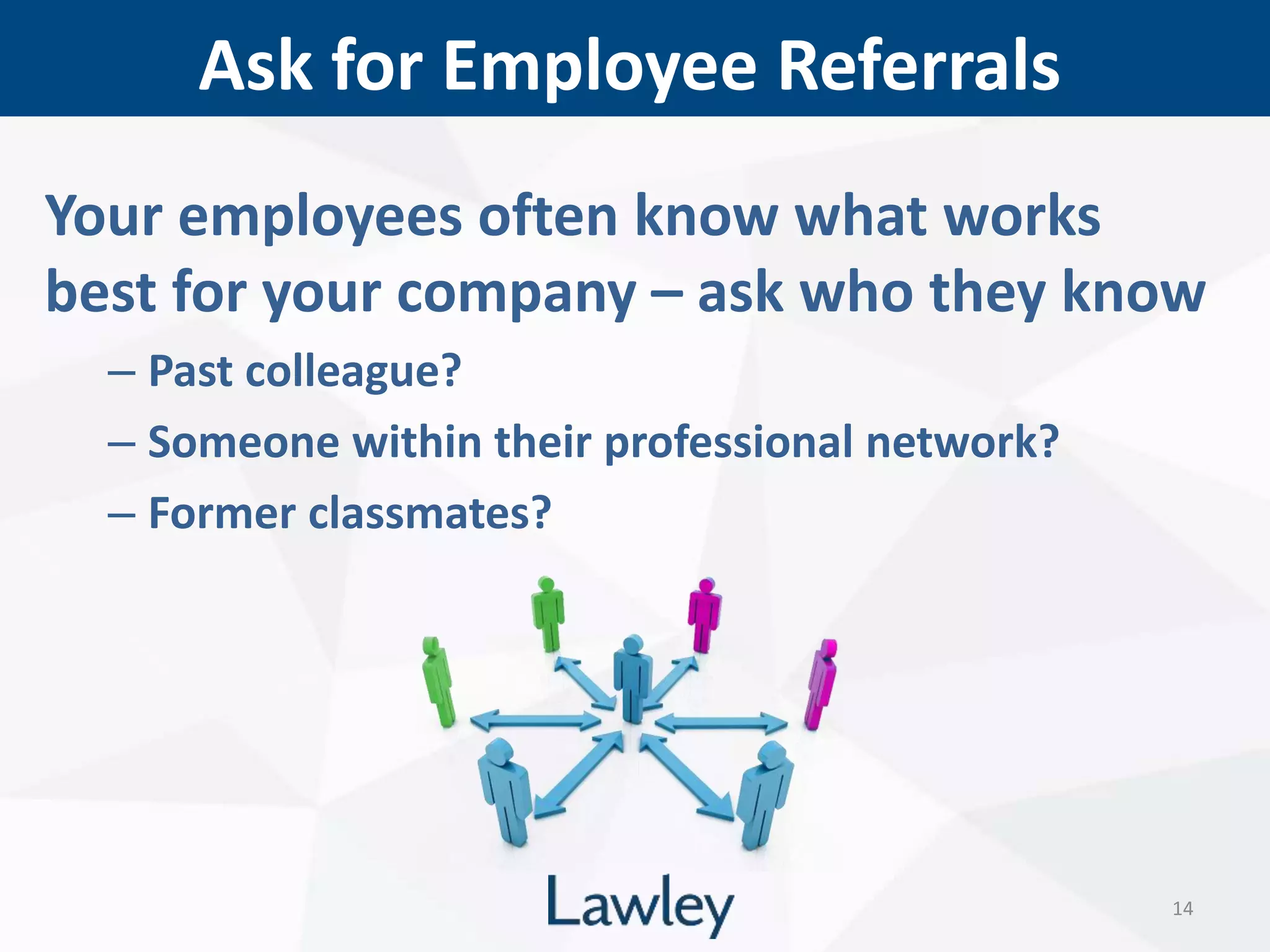 Ask for Employee Referrals
14
Your employees often know what works
best for your company – ask who they know
– Past colleague?
– Someone within their professional network?
– Former classmates?
 