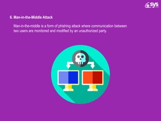 6. Man-in-the-Middle Attack
Man-in-the-middle is a form of phishing attack where communication between
two users are monitored and modified by an unauthorized party.
 