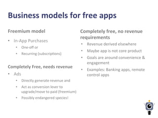 Business	
  models	
  for	
  free	
  apps	
  
Freemium	
  model	
  
•  In-­‐App	
  Purchases	
  
•  One-­‐oﬀ	
  or	
  
•  Recurring	
  (subscrip-ons)	
  
Completely	
  Free,	
  needs	
  revenue	
  
•  Ads	
  
•  Directly	
  generate	
  revenue	
  and	
  	
  
•  Act	
  as	
  conversion	
  lever	
  to	
  
upgrade/move	
  to	
  paid	
  (freemium)	
  
•  Possibly	
  endangered	
  species!	
  
Completely	
  free,	
  no	
  revenue	
  
requirements	
  
•  Revenue	
  derived	
  elsewhere	
  
•  Maybe	
  app	
  is	
  not	
  core	
  product	
  	
  
•  Goals	
  are	
  around	
  convenience	
  &	
  
engagement	
  
•  Examples:	
  Banking	
  apps,	
  remote	
  
control	
  apps	
  
 