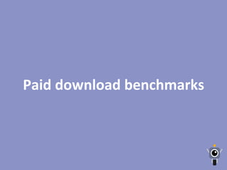 Paid	
  download	
  benchmarks	
  
 