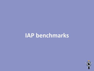 IAP	
  benchmarks	
  
 
