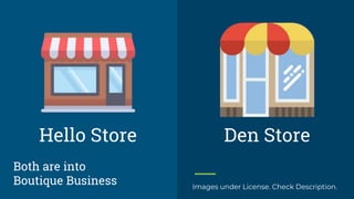Hello Store Den Store
Images under License. Check Description.
Both are into
Boutique Business
 