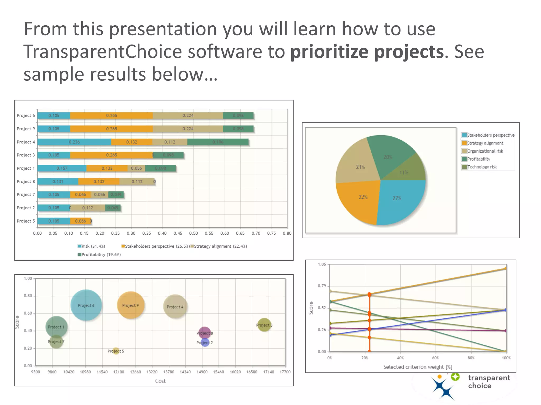 From this presentation you will learn how to use
TransparentChoice software to prioritize projects. See
sample results below…
 