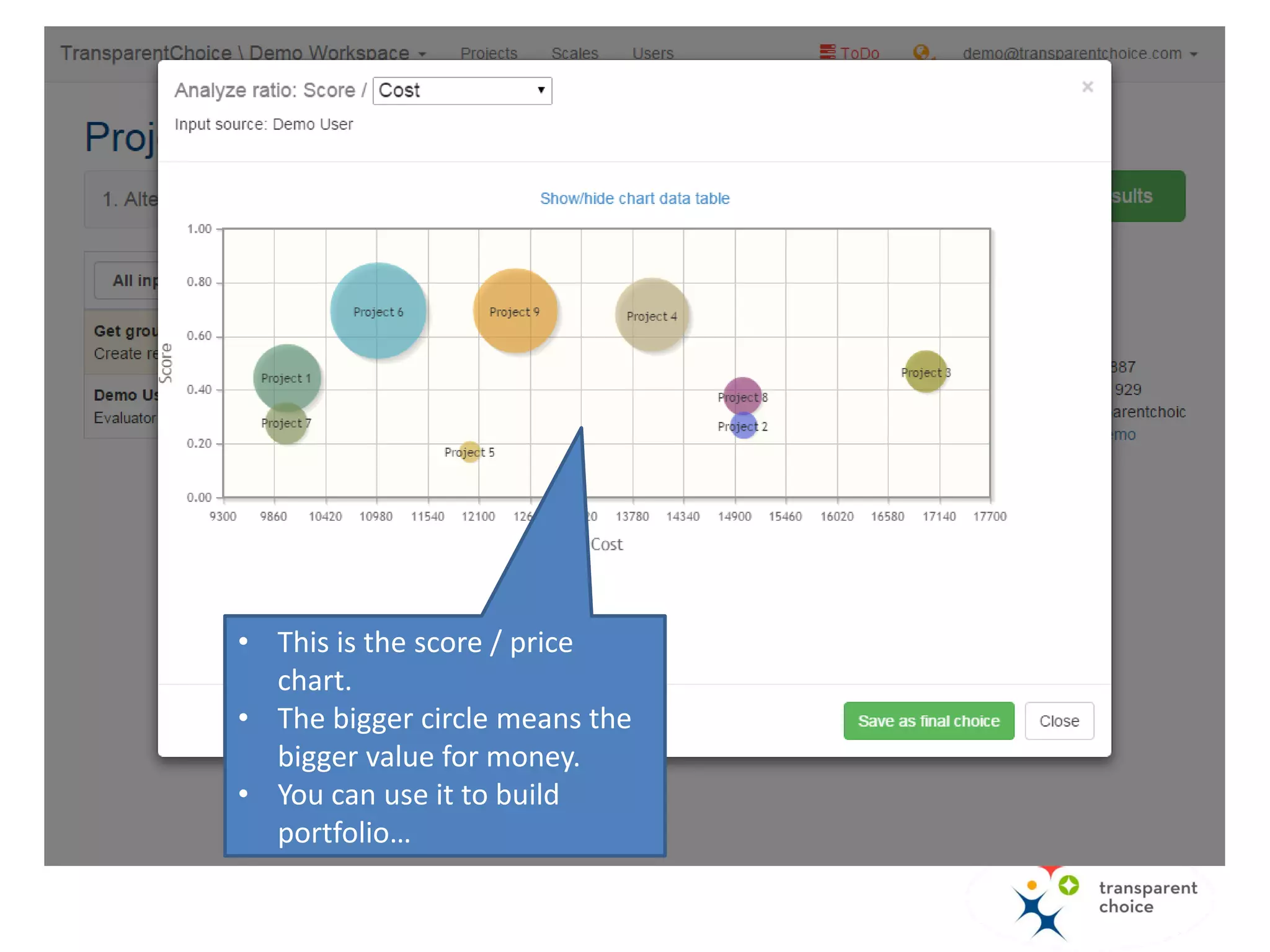 1. Choose data source (in this
project there is only one
evaluator).
2. Click on “Show results”.
3. Choose the results to
display.
 