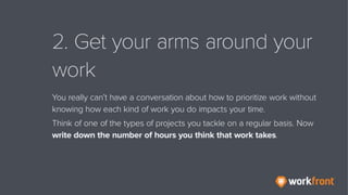 2. Get your arms around your work
You really can’t have a conversation about how to prioritize work without knowing how
ea...