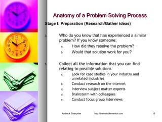 How To Problem Solve | PPT