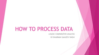 HOW TO PROCESS DATA
A BASIC COMPARATIVE ANALYSIS
BY BHARWAN SANJEEV SINGH
 