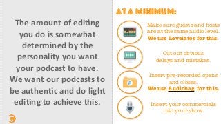 How to produce a podcast in 15 steps Slide 28