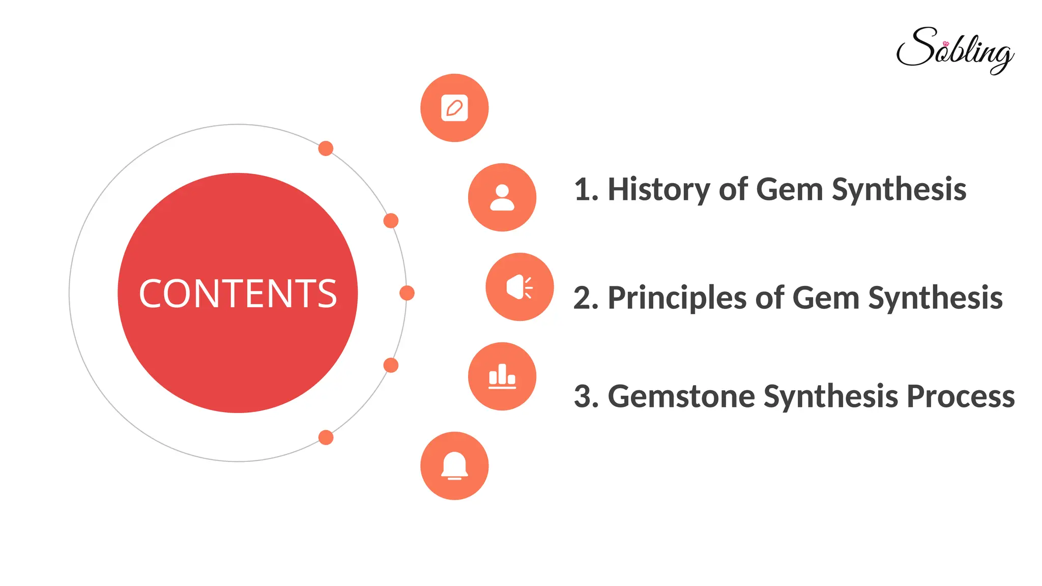 Gemstone Making Process How To Produce Synthetic Gemstones? - 8 Kinds Of Synthesid Methods And ...