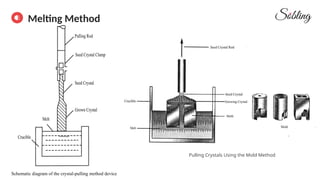 Gemstone Making Process How To Produce Synthetic Gemstones? - 8 Kinds Of Synthesid Methods And ...