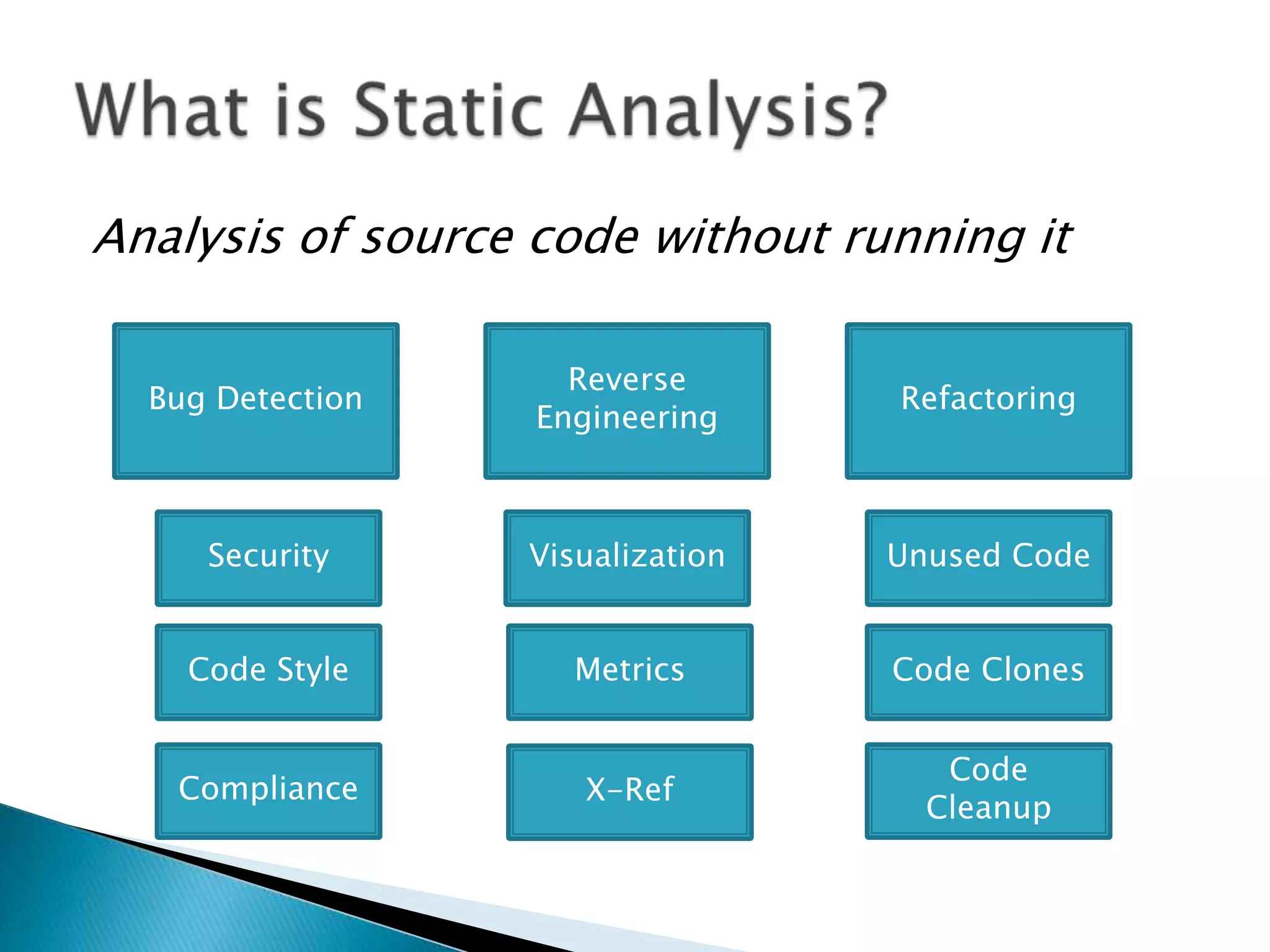 Analysis of source code without running it

                     Reverse
  Bug Detection                   Refactoring
                   Engineering



     Security     Visualization   Unused Code


    Code Style       Metrics      Code Clones


                                     Code
   Compliance         X-Ref
                                    Cleanup
 