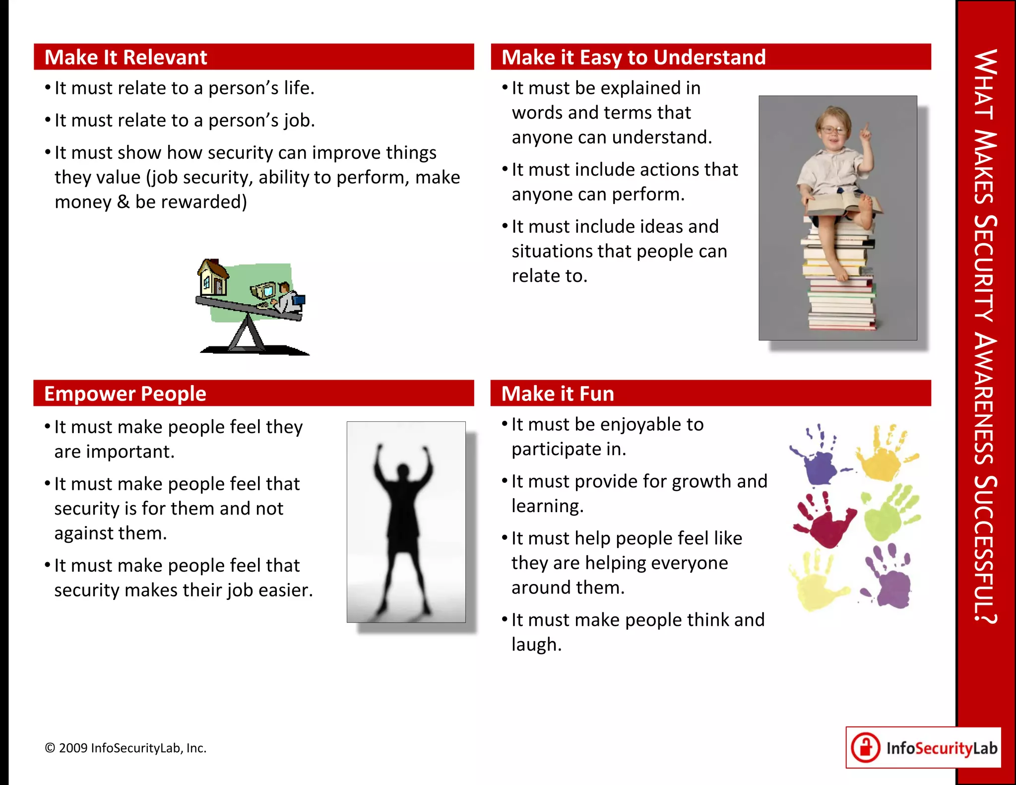 Make It Relevant                                       Make it Easy to Understand




                                                                                          WHAT MAKES SECURITY AWARENESS SUCCESSFUL?
• It must relate to a person’s life.                   • It must be explained in
• It must relate to a person’s job.                      words and terms that
                                                         anyone can understand.
• It must show how security can improve things
  they value (job security, ability to perform, make   • It must include actions that
  money & be rewarded)                                   anyone can perform.
                                                       • It must include ideas and
                                                         situations that people can
                                                         relate to.




Empower People                                         Make it Fun
• It must make people feel they                        • It must be enjoyable to
  are important.                                         participate in.
• It must make people feel that                        • It must provide for growth and
  security is for them and not                           learning.
  against them.                                        • It must help people feel like
• It must make people feel that                          they are helping everyone
  security makes their job easier.                       around them.
                                                       • It must make people think and
                                                         laugh.



© 2009 InfoSecurityLab, Inc.
 