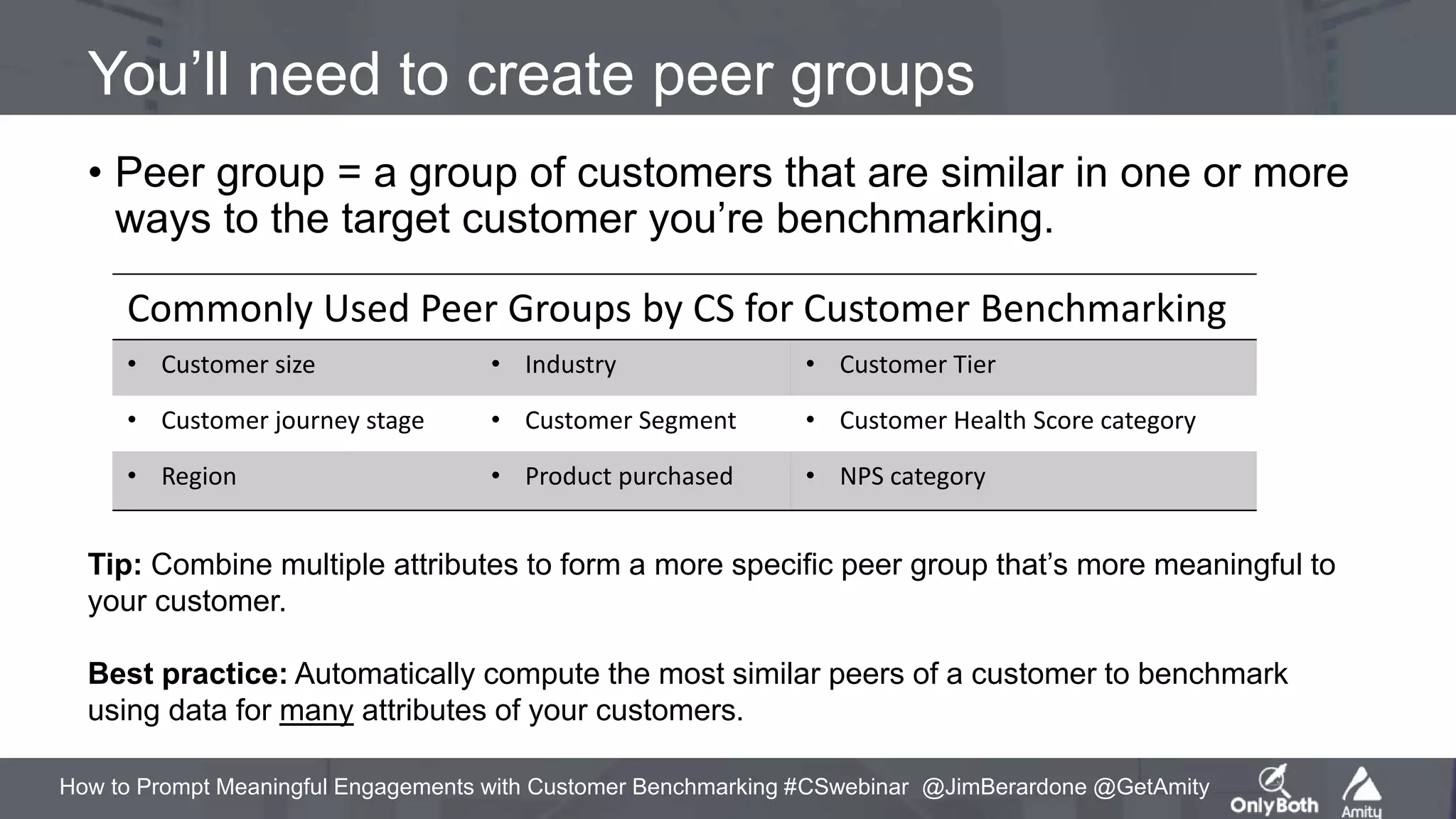 How to Prompt Meaningful Engagements with Customer Benchmarking #CSwebinar @JimBerardone @GetAmity
You’ll need to create peer groups
• Peer group = a group of customers that are similar in one or more
ways to the target customer you’re benchmarking.
Commonly Used Peer Groups by CS for Customer Benchmarking
• Customer size • Industry • Customer Tier
• Customer journey stage • Customer Segment • Customer Health Score category
• Region • Product purchased • NPS category
Tip: Combine multiple attributes to form a more specific peer group that’s more meaningful to
your customer.
Best practice: Automatically compute the most similar peers of a customer to benchmark
using data for many attributes of your customers.
 