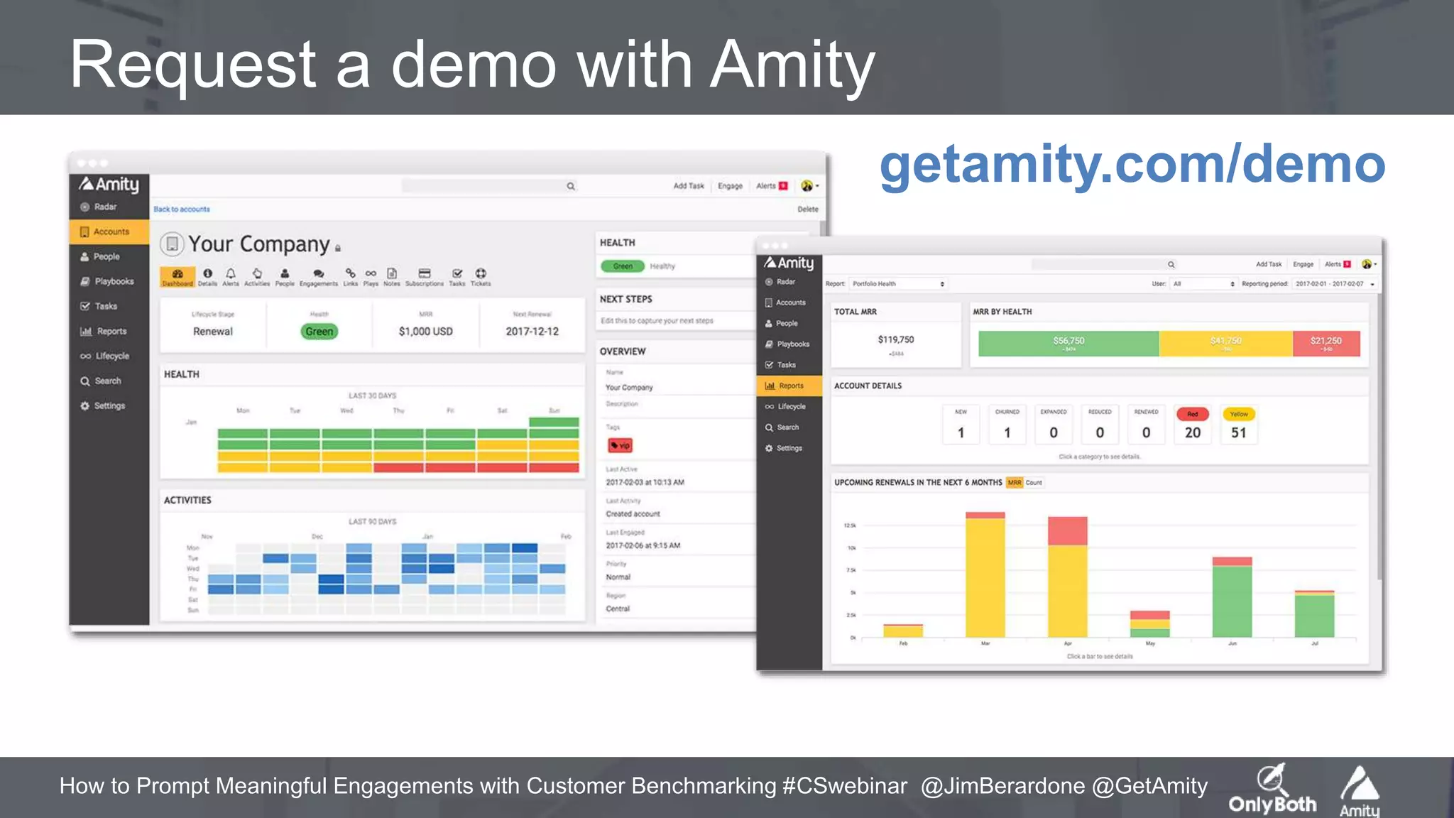 How to Prompt Meaningful Engagements with Customer Benchmarking #CSwebinar @JimBerardone @GetAmity
getamity.com/demo
Request a demo with Amity
 
