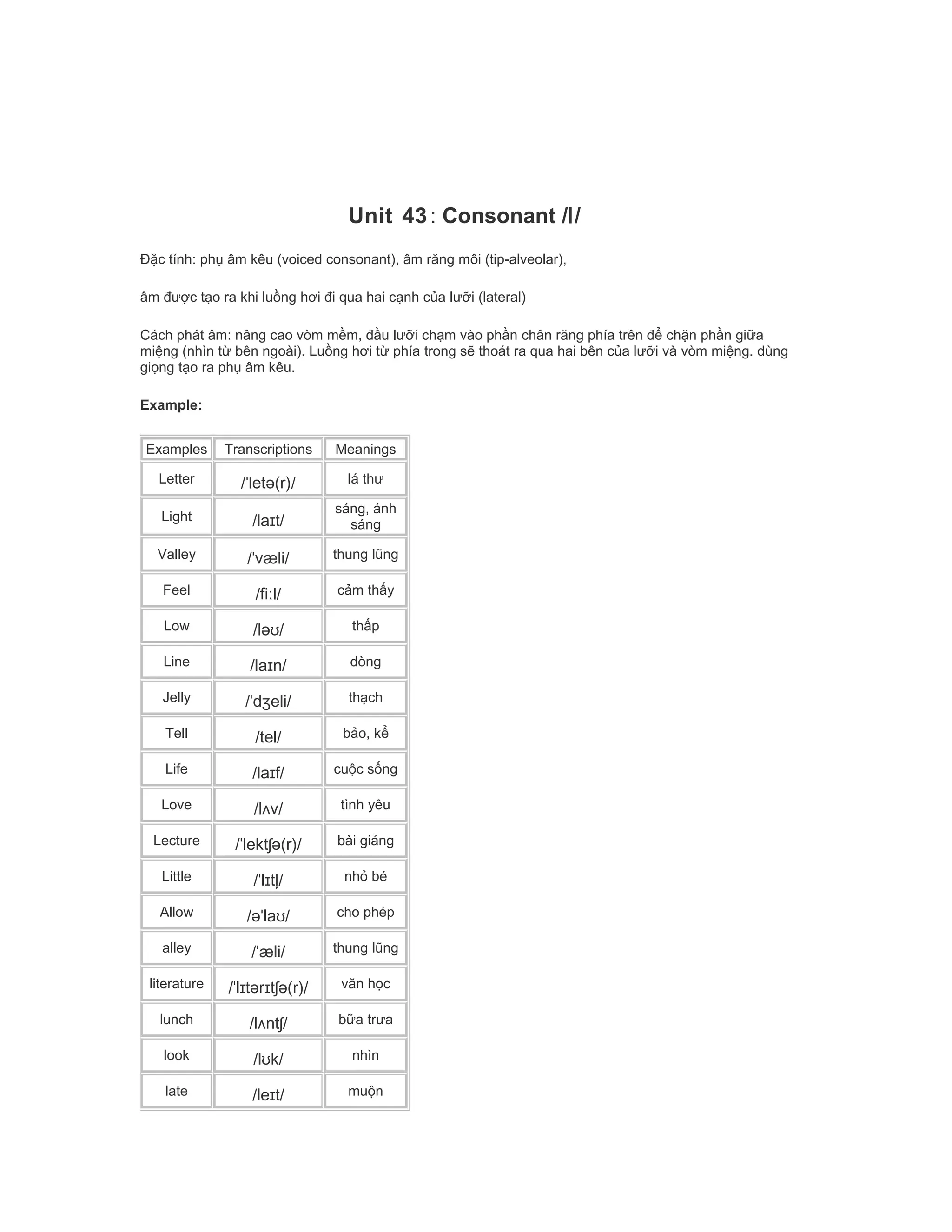 Unit 43: Consonant /l/
Đặc tính: phụ âm kêu (voiced consonant), âm răng môi (tip-alveolar),
âm được tạo ra khi luồng hơi đi qua hai cạnh của lưỡi (lateral)
Cách phát âm: nâng cao vòm mềm, đầu lưỡi chạm vào phần chân răng phía trên để chặn phần giữa
miệng (nhìn từ bên ngoài). Luồng hơi từ phía trong sẽ thoát ra qua hai bên của lưỡi và vòm miệng. dùng
giọng tạo ra phụ âm kêu.
Example:
Examples Transcriptions Meanings
Letter /ˈletə(r)/ lá thư
Light /laɪt/
sáng, ánh
sáng
Valley /ˈvæli/ thung lũng
Feel /fiːl/ cảm thấy
Low /ləʊ/ thấp
Line /laɪn/ dòng
Jelly /ˈdʒeli/ thạch
Tell /tel/ bảo, kể
Life /laɪf/ cuộc sống
Love /lʌv/ tình yêu
Lecture /ˈlektʃə(r)/ bài giảng
Little /ˈlɪtļ/ nhỏ bé
Allow /əˈlaʊ/ cho phép
alley /ˈæli/ thung lũng
literature /ˈlɪtərɪtʃə(r)/ văn học
lunch /lʌntʃ/ bữa trưa
look /lʊk/ nhìn
late /leɪt/ muộn
 