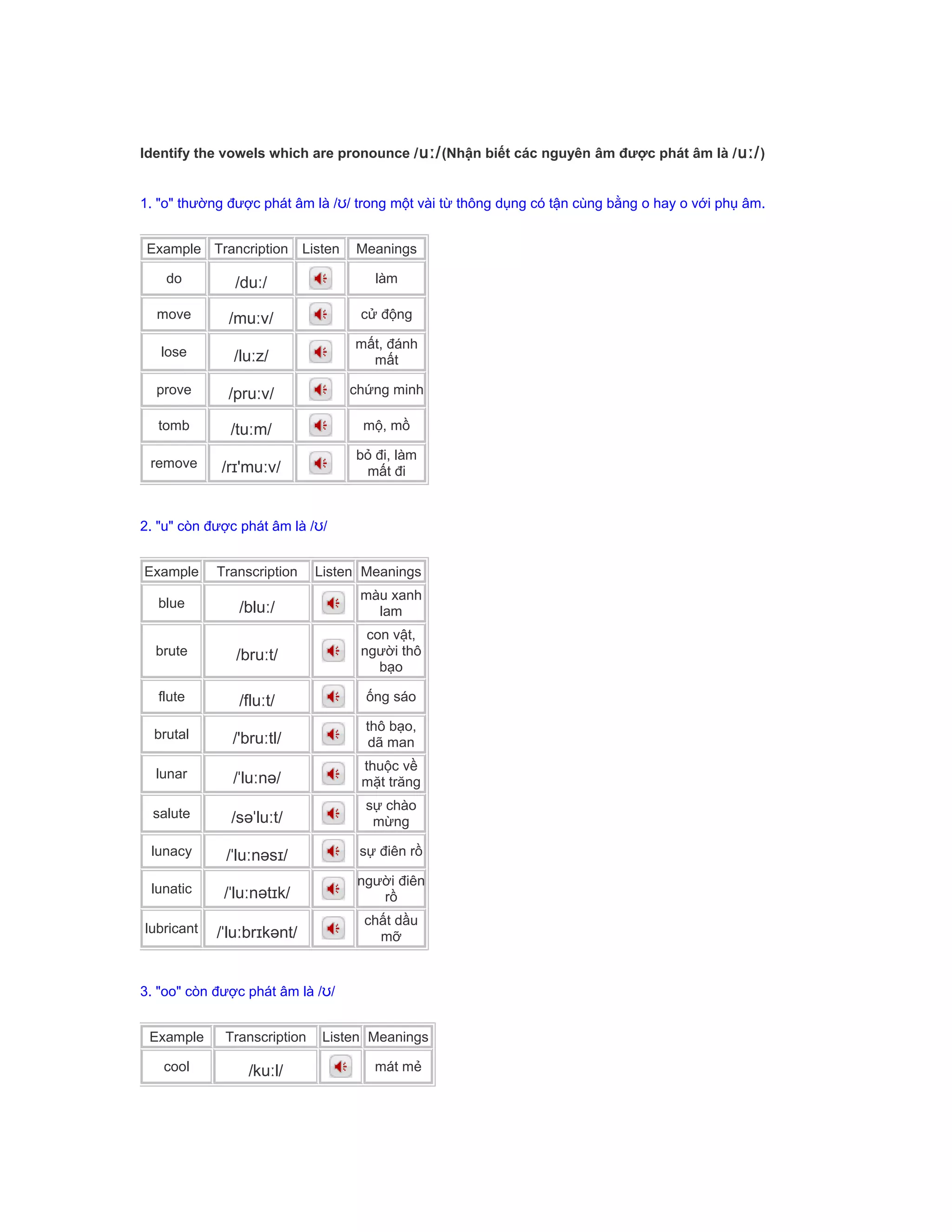 Identify the vowels which are pronounce /uː/(Nhận biết các nguyên âm được phát âm là /uː/)
1. "o" thường được phát âm là /ʊ/ trong một vài từ thông dụng có tận cùng bằng o hay o với phụ âm.
Example Trancription Listen Meanings
do /duː/ làm
move /muːv/ cử động
lose /luːz/
mất, đánh
mất
prove /pruːv/ chứng minh
tomb /tuːm/ mộ, mồ
remove /rɪ'muːv/
bỏ đi, làm
mất đi
2. "u" còn được phát âm là /ʊ/
Example Transcription Listen Meanings
blue /bluː/
màu xanh
lam
brute /bruːt/
con vật,
người thô
bạo
flute /fluːt/ ống sáo
brutal /'bruːtl/
thô bạo,
dã man
lunar /ˈluːnə/
thuộc về
mặt trăng
salute /səˈluːt/
sự chào
mừng
lunacy /ˈluːnəsɪ/ sự điên rồ
lunatic /ˈluːnətɪk/
người điên
rồ
lubricant /ˈluːbrɪkənt/
chất dầu
mỡ
3. "oo" còn được phát âm là /ʊ/
Example Transcription Listen Meanings
cool /kuːl/ mát mẻ
 
