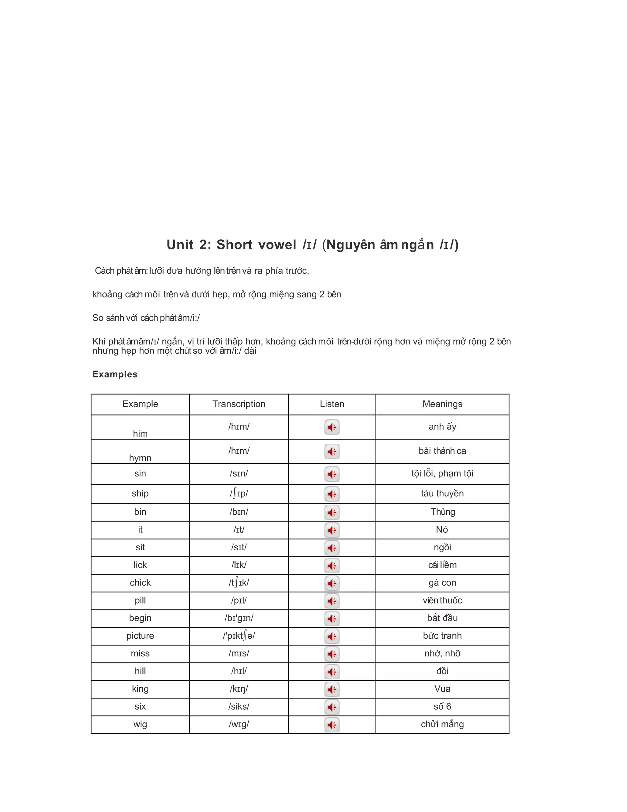 Unit 2: Short vowel / /ɪ (Nguyên âm ng nắ / /)ɪ
Cách phátâm:l i a h ng lêntrênvà ra phía tr c,ưỡ đư ướ ướ
kho ng cách môi trênvà d i h p, m r ng mi ng sang 2 bênả ướ ẹ ở ộ ệ
So sánh v i cách phátâm/i:/ớ
Khi phátâmâm/ /ɪ ng n, v trí l i th p h n, kho ng cách môi trên-d i r ng h n và mi ng m r ng 2 bênắ ị ưỡ ấ ơ ả ướ ộ ơ ệ ở ộ
nh ng h p h n m t chút so v i âm/i:/ dàiư ẹ ơ ộ ớ
Examples
Example Transcription Listen Meanings
him
/h m/ɪ anh yấ
hymn
/h m/ɪ bài thánh ca
sin /s n/ɪ t i l i, ph m t iộ ỗ ạ ộ
ship / p/∫ɪ tàu thuy nề
bin /b n/ɪ Thùng
it / t/ɪ Nó
sit /s t/ɪ ng iồ
lick /l k/ɪ cáili mề
chick /t k/∫ɪ gà con
pill /p l/ɪ viênthu cố
begin /b 'g n/ɪ ɪ b t uắ đầ
picture /'p kt /ɪ ∫ə b c tranhứ
miss /m s/ɪ nh , nhớ ỡ
hill /h l/ɪ iđồ
king /k /ɪŋ Vua
six /siks/ s 6ố
wig /w g/ɪ ch i m ngử ắ
 