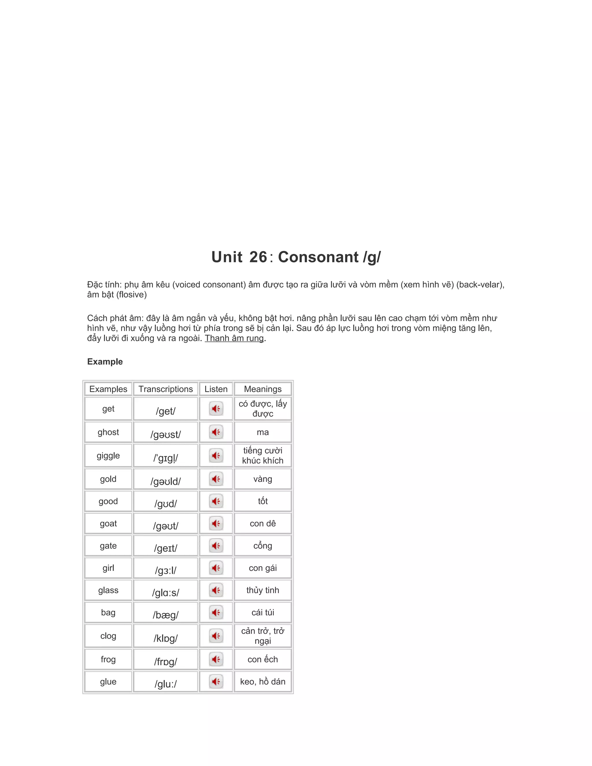 Unit 26: Consonant /g/
Đặc tính: phụ âm kêu (voiced consonant) âm được tạo ra giữa lưỡi và vòm mềm (xem hình vẽ) (back-velar),
âm bật (flosive)
Cách phát âm: đây là âm ngắn và yếu, không bật hơi. nâng phần lưỡi sau lên cao chạm tới vòm mềm như
hình vẽ, như vậy luồng hơi từ phía trong sẽ bị cản lại. Sau đó áp lực luồng hơi trong vòm miệng tăng lên,
đẩy lưỡi đi xuống và ra ngoài. Thanh âm rung.
Example
Examples Transcriptions Listen Meanings
get /get/
có được, lấy
được
ghost /gəʊst/ ma
giggle /ˈgɪgļ/
tiếng cười
khúc khích
gold /gəʊld/ vàng
good /gʊd/ tốt
goat /gəʊt/ con dê
gate /geɪt/ cổng
girl /gɜːl/ con gái
glass /glɑːs/ thủy tinh
bag /bæg/ cái túi
clog /klɒg/
cản trở, trở
ngại
frog /frɒg/ con ếch
glue /gluː/ keo, hồ dán
 