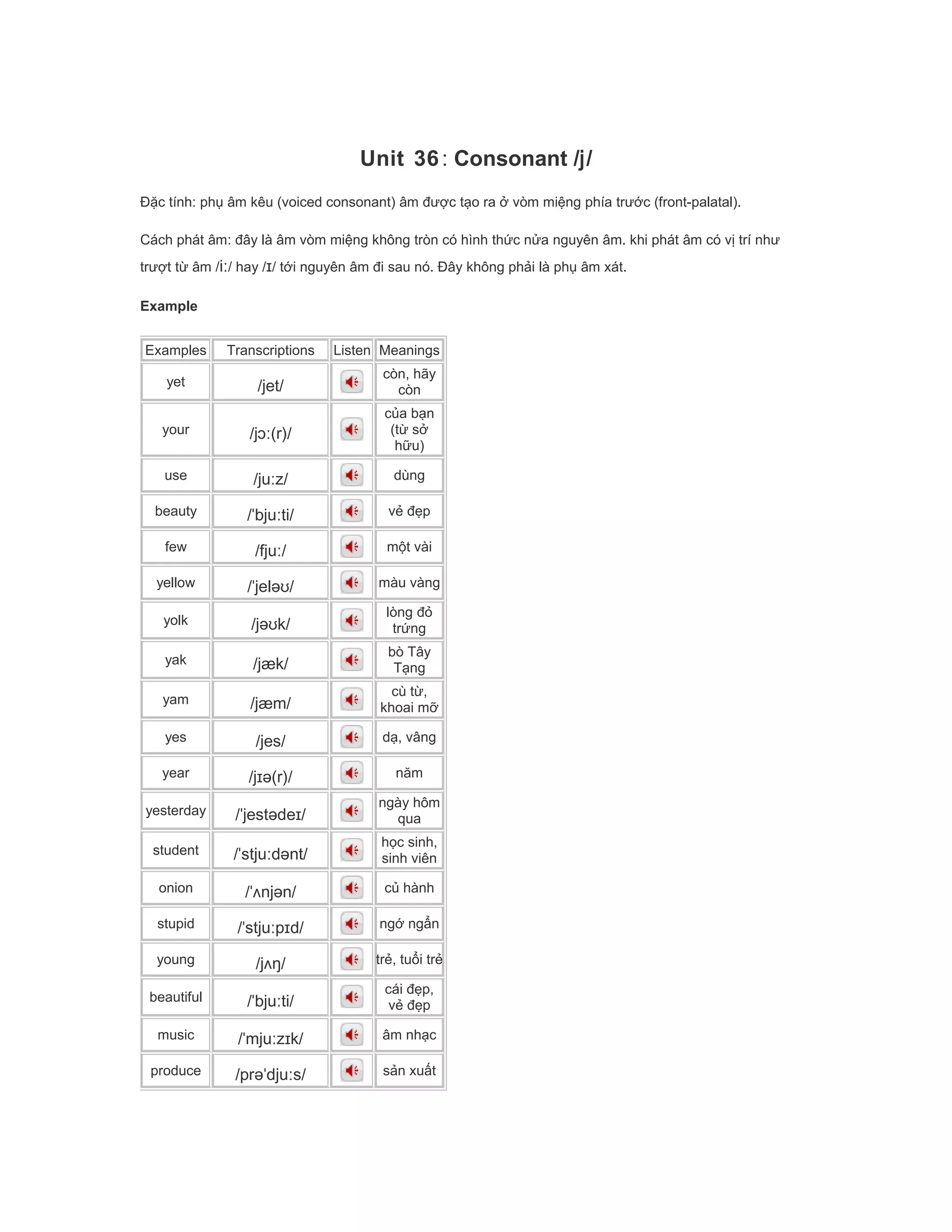 Unit 36: Consonant /j/
Đặc tính: phụ âm kêu (voiced consonant) âm được tạo ra ở vòm miệng phía trước (front-palatal).
Cách phát âm: đây là âm vòm miệng không tròn có hình thức nửa nguyên âm. khi phát âm có vị trí như
trượt từ âm /iː/ hay /ɪ/ tới nguyên âm đi sau nó. Đây không phải là phụ âm xát.
Example
Examples Transcriptions Listen Meanings
yet /jet/
còn, hãy
còn
your /jɔː(r)/
của bạn
(từ sở
hữu)
use /juːz/ dùng
beauty /ˈbjuːti/ vẻ đẹp
few /fjuː/ một vài
yellow /ˈjeləʊ/ màu vàng
yolk /jəʊk/
lòng đỏ
trứng
yak /jæk/
bò Tây
Tạng
yam /jæm/
cù từ,
khoai mỡ
yes /jes/ dạ, vâng
year /jɪə(r)/ năm
yesterday /ˈjestədeɪ/
ngày hôm
qua
student /ˈstjuːdənt/
học sinh,
sinh viên
onion /ˈʌnjən/ củ hành
stupid /ˈstjuːpɪd/ ngớ ngẩn
young /jʌŋ/ trẻ, tuổi trẻ
beautiful /ˈbjuːti/
cái đẹp,
vẻ đẹp
music /ˈmjuːzɪk/ âm nhạc
produce /prəˈdjuːs/ sản xuất
 