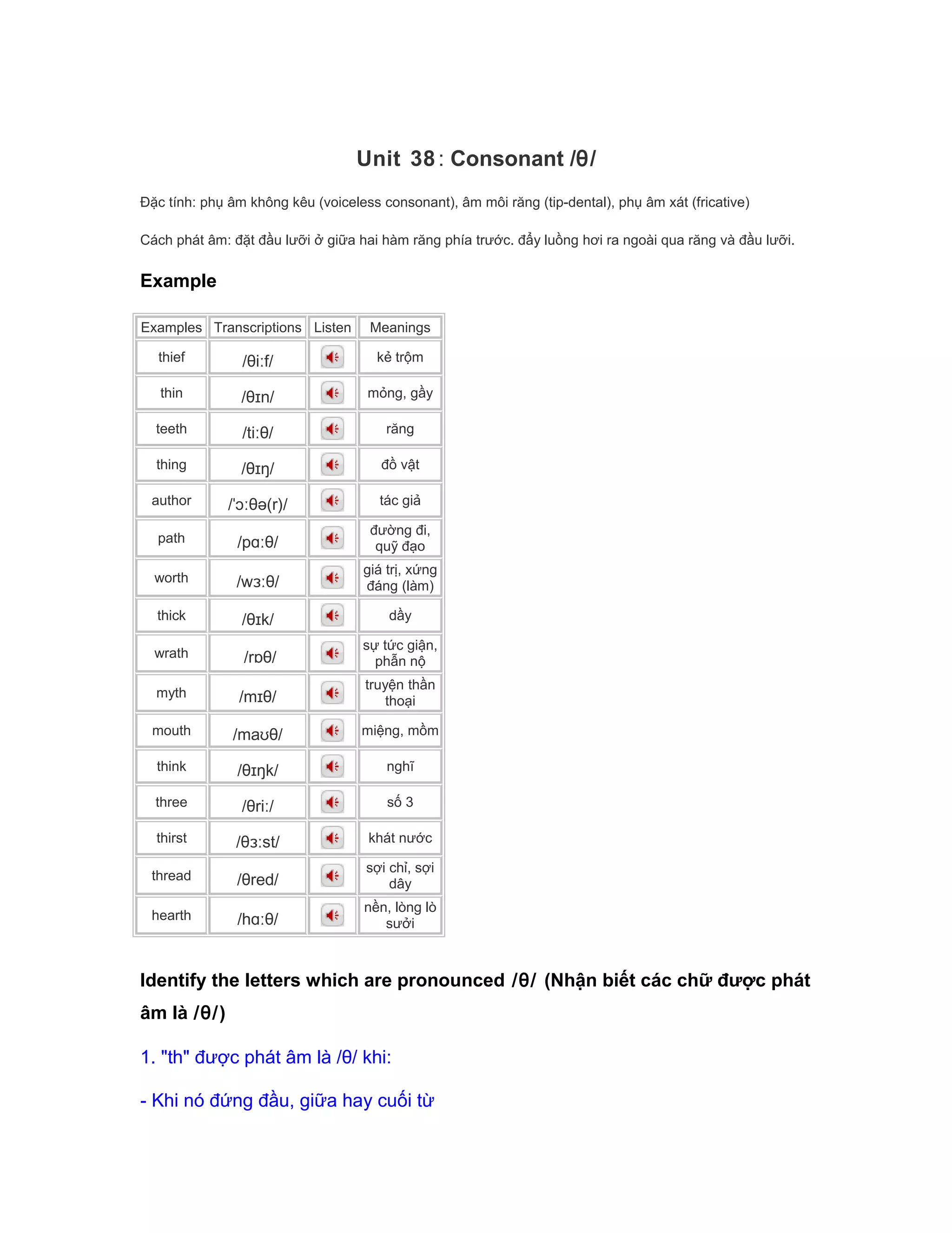 Unit 38: Consonant /θ/
Đặc tính: phụ âm không kêu (voiceless consonant), âm môi răng (tip-dental), phụ âm xát (fricative)
Cách phát âm: đặt đầu lưỡi ở giữa hai hàm răng phía trước. đẩy luồng hơi ra ngoài qua răng và đầu lưỡi.
Example
Examples Transcriptions Listen Meanings
thief /θiːf/ kẻ trộm
thin /θɪn/ mỏng, gầy
teeth /tiːθ/ răng
thing /θɪŋ/ đồ vật
author /ˈɔːθə(r)/ tác giả
path /pɑːθ/
đường đi,
quỹ đạo
worth /wɜːθ/
giá trị, xứng
đáng (làm)
thick /θɪk/ dầy
wrath /rɒθ/
sự tức giận,
phẫn nộ
myth /mɪθ/
truyện thần
thoại
mouth /maʊθ/ miệng, mồm
think /θɪŋk/ nghĩ
three /θriː/ số 3
thirst /θɜːst/ khát nước
thread /θred/
sợi chỉ, sợi
dây
hearth /hɑːθ/
nền, lòng lò
sưởi
Identify the letters which are pronounced /θ/ (Nhận biết các chữ được phát
âm là /θ/)
1. "th" được phát âm là /θ/ khi:
- Khi nó đứng đầu, giữa hay cuối từ
 