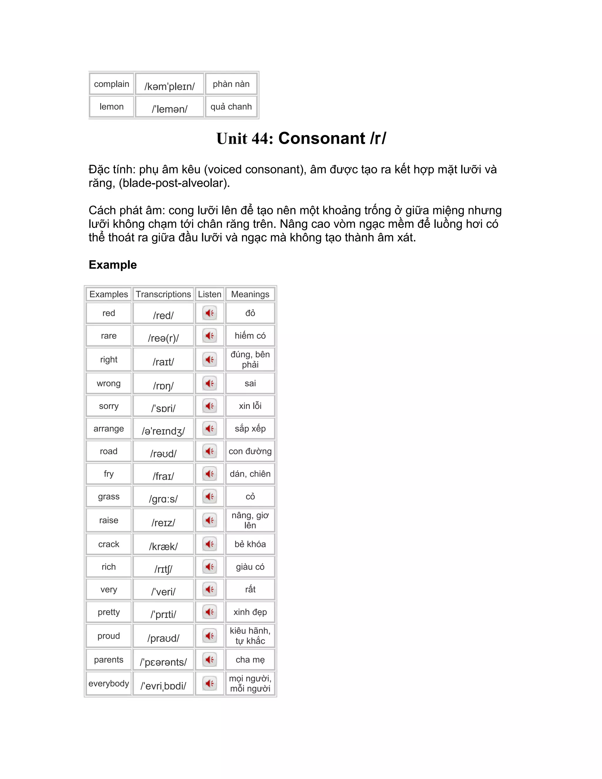 complain /kəmˈpleɪn/ phàn nàn
lemon /ˈlemən/ quả chanh
Unit 44: Consonant /r/
Đặc tính: phụ âm kêu (voiced consonant), âm được tạo ra kết hợp mặt lưỡi và
răng, (blade-post-alveolar).
Cách phát âm: cong lưỡi lên để tạo nên một khoảng trống ở giữa miệng nhưng
lưỡi không chạm tới chân răng trên. Nâng cao vòm ngạc mềm để luồng hơi có
thể thoát ra giữa đầu lưỡi và ngạc mà không tạo thành âm xát.
Example
Examples Transcriptions Listen Meanings
red /red/ đỏ
rare /reə(r)/ hiếm có
right /raɪt/
đúng, bên
phải
wrong /rɒŋ/ sai
sorry /ˈsɒri/ xin lỗi
arrange /əˈreɪndʒ/ sắp xếp
road /rəʊd/ con đường
fry /fraɪ/ dán, chiên
grass /grɑːs/ cỏ
raise /reɪz/
nâng, giơ
lên
crack /kræk/ bẻ khóa
rich /rɪtʃ/ giàu có
very /ˈveri/ rất
pretty /ˈprɪti/ xinh đẹp
proud /praʊd/
kiêu hãnh,
tự khắc
parents /ˈpɛərənts/ cha mẹ
everybody /ˈevriˌbɒdi/
mọi người,
mỗi người
 