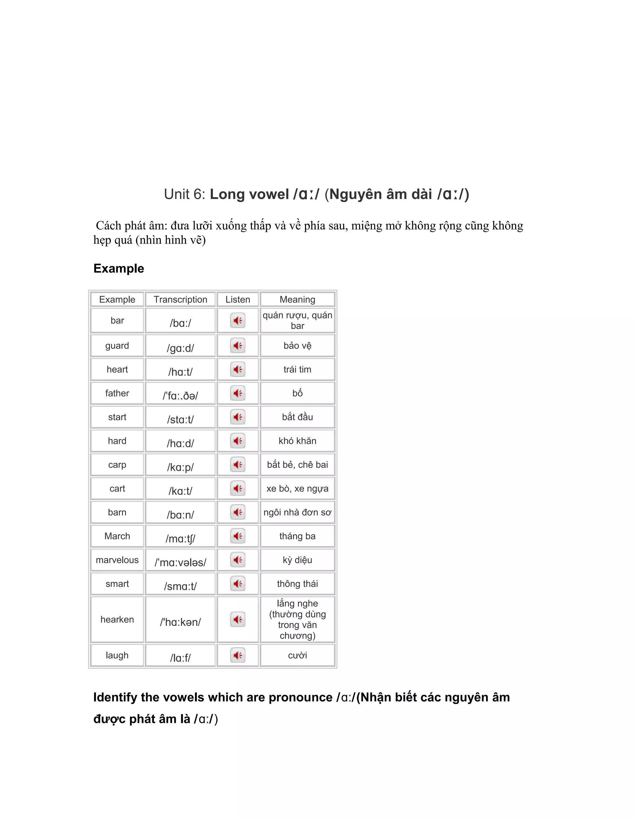 Unit 6: Long vowel /ɑː/ (Nguyên âm dài /ɑː/)
Cách phát âm: đưa lưỡi xuống thấp và về phía sau, miệng mở không rộng cũng không
hẹp quá (nhìn hình vẽ)
Example
Example Transcription Listen Meaning
bar /bɑː/
quán rượu, quán
bar
guard /gɑːd/ bảo vệ
heart /hɑːt/ trái tim
father /ˈfɑː.ðə/ bố
start /stɑːt/ bắt đầu
hard /hɑːd/ khó khăn
carp /kɑːp/ bắt bẻ, chê bai
cart /kɑːt/ xe bò, xe ngựa
barn /bɑːn/ ngôi nhà đơn sơ
March /mɑːtʃ/ tháng ba
marvelous /ˈmɑːvələs/ kỳ diệu
smart /smɑːt/ thông thái
hearken /'hɑːkən/
lắng nghe
(thường dùng
trong văn
chương)
laugh /lɑːf/ cười
Identify the vowels which are pronounce /ɑː/(Nhận biết các nguyên âm
được phát âm là /ɑː/)
 