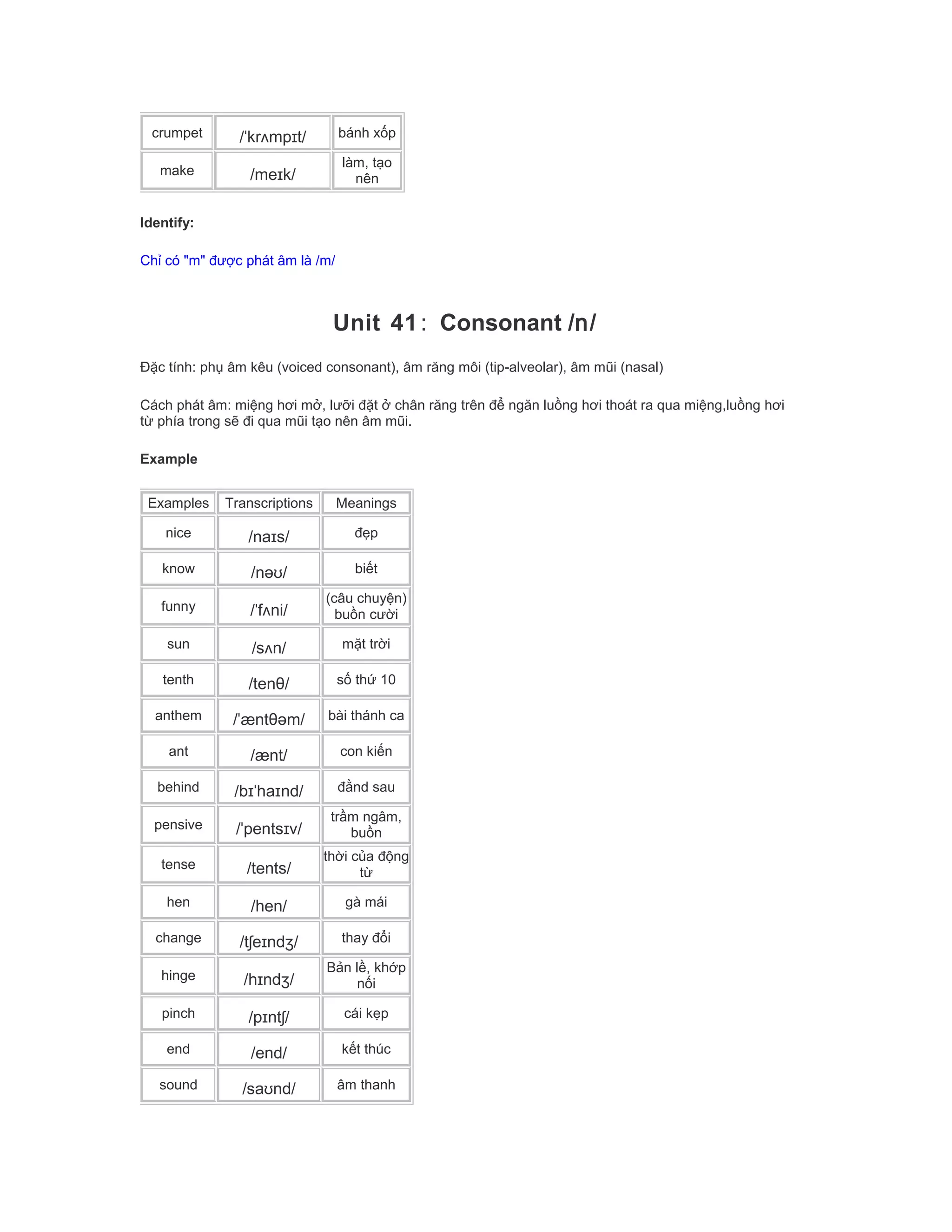 crumpet /ˈkrʌmpɪt/ bánh xốp
make /meɪk/
làm, tạo
nên
Identify:
Chỉ có "m" được phát âm là /m/
Unit 41: Consonant /n/
Đặc tính: phụ âm kêu (voiced consonant), âm răng môi (tip-alveolar), âm mũi (nasal)
Cách phát âm: miệng hơi mở, lưỡi đặt ở chân răng trên để ngăn luồng hơi thoát ra qua miệng,luồng hơi
từ phía trong sẽ đi qua mũi tạo nên âm mũi.
Example
Examples Transcriptions Meanings
nice /naɪs/ đẹp
know /nəʊ/ biết
funny /ˈfʌni/
(câu chuyện)
buồn cười
sun /sʌn/ mặt trời
tenth /tenθ/ số thứ 10
anthem /ˈæntθəm/ bài thánh ca
ant /ænt/ con kiến
behind /bɪˈhaɪnd/ đằnd sau
pensive /ˈpentsɪv/
trầm ngâm,
buồn
tense /tents/
thời của động
từ
hen /hen/ gà mái
change /tʃeɪndʒ/ thay đổi
hinge /hɪndʒ/
Bản lề, khớp
nối
pinch /pɪntʃ/ cái kẹp
end /end/ kết thúc
sound /saʊnd/ âm thanh
 