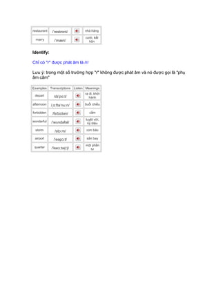 restaurant /ˈrestrɒnt/ nhà hàng
marry /ˈmæri/
cưới, kết
hôn
Identify:
Chỉ có "r" được phát âm là /r/
Lưu ý: trong một số trường hợp "r" không được phát âm và nó được gọi là "phụ
âm câm"
Examples Transcriptions Listen Meanings
depart /dɪˈpɑːt/
ra đi, khởi
hành
afternoon /ˌɑːftəˈnuːn/ buổi chiều
forbidden /fəˈbɪdən/ cấm
wonderful /ˈwʌndəfəl/
tuyệt vời,
kỳ diệu
storm /stɔːm/ cơn bão
airport /ˈeəpɔːt/ sân bay
quarter /ˈkwɔːtə(r)/
một phần
tư
 