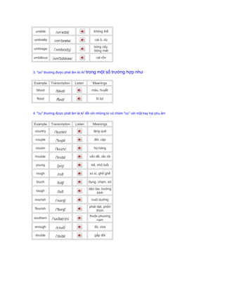 unable /ʌnˈeɪbļ/ không thể
umbrella /ʌmˈbrelə/ cái ô, dù
umbrage /ˈʌmbrɪdʒ/
bóng cây,
bóng mát
umbilicus /ʌm'bɪlɪkəs/ cái rốn
3. "oo" thường được phát âm là /ʌ/ trong một số trường hợp như
Example Transcription Listen Meanings
blood /blʌd/ máu, huyết
flood /flʌd/ lũ lụt
4. "ou" thường được phát âm là ʌ/ đối với những từ có nhóm "ou" với một hay hai phụ âm
Example Transcription Listen Meanings
country /ˈkʌntri/ làng quê
couple /'kʌpl/ đôi, cặp
cousin /'kʌzn/ họ hàng
trouble /'trʌbl/ vấn đề, rắc rối
young /jʌŋ/ trẻ, nhỏ tuổi
rough /rʌf/ xù xì, ghồ ghề
touch /tʌtʃ/ đụng, chạm, sờ
tough /tʌf/
dẻo dai, bướng
bỉnh
nourish /ˈnʌrɪʃ/ nuôi dưỡng
flourish /ˈflʌrɪʃ/
phát đạt, phồn
thịnh
southern /'sʌðə(r)n/
thuộc phương
nam
enough /ɪˈnʌf/ đủ, vừa
double /'dʌbl/ gấp đôi
 