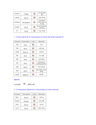 auction /'ɔːkʃn/
sự bán đầu
giá
pause /pɔːz/ tạm dừng
cortisone /ˈkɔːtɪzəʊn/
Hoocmôn
chữa viêm và
dị ứng
bought /bɔːt/
mua (quá khứ
của buy)
Or /ɔː(r)/ hay, hoặc
1. "a" được phát âm là /ɔː/ trong những từ có một âm tiết mà tận cùng bằng "ll"
Example Transcription Listen Meanings
Tall /tɔːl/ cao
Call /kɔːl/ cuộc gọi
small /smɔːl/ nhỏ bé
fall /fɔːl/ rơi, ngã
ball /fɔːl/ quả bóng
hall /hɔːl/
hội trường,
phòng họp lớn
wall /wɔːl/ bức tường
stall /stɔːl/
sạp hàng, quán
hàng
squall /skwɔːl/ hét lên
Ngoại lệ:
shall /ʃæl/ phải, sẽ
2. "o" thường được phát âm là /ɔː/ trong những từ có nhóm or+phụ âm
Example Transcription Listen Meanings
Born /bɔːn/ sinh ra
Corpse /kɔːps/ xác chết
Horn /hɔːn/ còi xe
Lord /lɔːd/ lãnh chúa
 