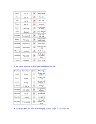 North /nɔːθ/ phương bắc
Pork /pɔːk/ thịt lợn
Sort /sɔːt/ thứ, loại
Thorn /θɔːn/ cái sừng
Adorn /ə'dɔːn/
trang hoàng,
tô điểm
Corner /'kɔːnə/ góc, chỗ góc
corpulent /'kɔːpjulənt/
mập mạp,
béo phệ
Fortify /'fɔːtɪfaɪ/
củng cố, làm
mạnh thêm
Hormone /'hɔːməʊn/ hooc môn
mordant /'mɔːdənt/
chua cay (lời
nói)
Morning /'mɔːnɪŋ/ buổi sáng
portable /'pɔːtəbl/
di động, có
thể mang
theo
Portrait /'pɔːtrət/ chân dung
3. "au" thường được phát âm là /ɔː/ trong một số trường hợp như:
Example Transcription Listen Meanings
Fault /fɔːlt/
lỗi lầm, điều
sai lầm
Haunt /hɔːnt/
ám ảnh, hay
lui tới
Launch /lɔːntʃ/
hạ thủy (một
chiếc tàu)
audience /'ɔːdiəns/ thính giả
daughter /'dɔːtə(r)/
con gái(trong
gia đình)
Naughty /'nɔːtɪ/ hư, xấu nết
Laundry /'lɔːndrɪ/ tiệm giặt ủi
maunder /'mɔːndə(r)/
nói huyên
thuyên, lung
tung
4. "aw" thường được phát âm là /ɔː/ khi trong một từ có tận cùng là aw hay aw+phụ âm
 