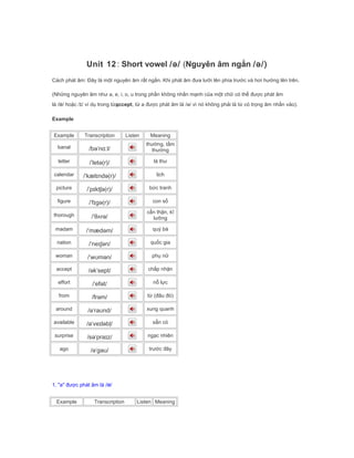 Unit 12: Short vowel /ə/ (Nguyên âm ngắn /ə/)
Cách phát âm: Đây là một nguyên âm rất ngắn. Khi phát âm đưa lưỡi lên phía trước và hơi hướng lên trên.
(Những nguyên âm như a, e, i, o, u trong phần không nhấn mạnh của một chữ có thể được phát âm
là /ə/ hoặc /ɪ/ ví dụ trong từaccept, từ a được phát âm là / /ə vì nó không phải là từ có trọng âm nhấn vào).
Example
Example Transcription Listen Meaning
banal /bəˈnɑːl/
thường, tầm
thường
letter /ˈletə(r)/ lá thư
calendar /ˈkælɪndə(r)/ lịch
picture /ˈpɪktʃə(r)/ bức tranh
figure /ˈfɪgə(r)/ con số
thorough /ˈθʌrə/
cẩn thận, kĩ
lưỡng
madam /ˈmædəm/ quý bà
nation /ˈneɪʃən/ quốc gia
woman /ˈwʊmən/ phụ nữ
accept /əkˈsept/ chấp nhận
effort /ˈefət/ nỗ lực
from /frəm/ từ (đâu đó)
around /əˈraʊnd/ xung quanh
available /əˈveɪləbļ/ sẵn có
surprise /səˈpraɪz/ ngạc nhiên
ago /əˈgəʊ/ trước đây
1. "a" được phát âm là /ə/
Example Transcription Listen Meaning
 
