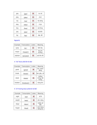 gay /geɪ/ vui vẻ
play /pleɪ/ chơi
ray /reɪ/ tia sáng
stay /steɪ/ ở lại
tray /treɪ/ cái khay
pay /peɪ/ trả tiền
lay /leɪ/ đặt, để
Ngoại lệ:
Example Transcription Listen Meaning
quay /kiː/ bến tàu
mayor /meə(r)/
ông thị
trưởng
papaya /pəˈpaɪə/ quả đu đủ
4. "ea" được phát âm là /eɪ/
Example Transcription Listen Meaning
great /greɪt/
lớn, danh
tiếng
break /breɪk/ làm gãy, vỡ
steak /steɪk/
miếng
mỏng, lát
mỏng
breaker /breɪkə(r)/ sóng lớn
5. "ei" thường được phát âm là /eɪ/
Example Transcription Listen Meaning
eight /eɪt/ số 8
weight /weɪ/ cân nặng
deign /deɪn/
chiếu cố
đến
freight /freɪt/
chở hàng
bằng tàu
 
