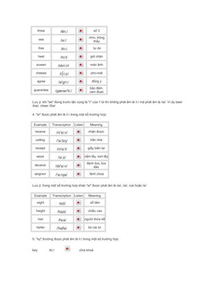 three /θri:/ số 3
see /si:/
nhìn, trông,
thấy
free /fri:/ tự do
heel /hi:l/ gót chân
screen /skri:n/ màn ảnh
cheese /t∫i:z/ pho-mát
agree /ə'gri:/ đồng ý
guarantee /gærən'ti:/
bảo đảm,
cam đoan
Lưu ý: khi "ee" đứng trước tận cùng là "r" của 1 từ thì không phát âm là /i:/ mà phát âm là /iə/. Ví dụ beer
/biə/, cheer /t∫iə/
4. "ei" được phát âm là /i:/ trong một số trường hợp:
Example Transcription Listen Meaning
receive /rɪ'si:v/ nhận được
ceiling /'si:lɪŋ/ trần nhà
receipt /rɪ'si:t/ giấy biên lai
seize /si:z/ nắm lấy, túm lấy
deceive /dɪ'si:v/
đánh lừa, lừa
đảo
seignior /'si:njə/ lãnh chúa
Lưu ý: trong một số trường hợp khác "ei" được phát âm là /ei/, /ai/, /εə/ hoặc /e/
Example Transcription Listen Meaning
eight /eɪt/ số tám
height /haɪt/ chiều cao
heir /hεə/ người thừa kế
heifer /'hefə/ bò nái tơ
5. "ey" thường được phát âm là /i:/ trong một số trường hợp
key /ki:/ chìa khoá
 