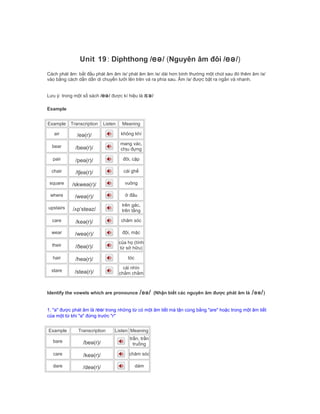 Unit 19: Diphthong /eə/ (Nguyên âm đôi /eə/)
Cách phát âm: bắt đầu phát âm âm /e/ phát âm âm /e/ dài hơn bình thường một chút sau đó thêm âm /ə/
vào bằng cách dần dần di chuyển lưỡi lên trên và ra phía sau. Âm /ə/ được bật ra ngắn và nhanh.
Lưu ý: trong một số sách /eə/ được kí hiệu là /ɛə/
Example
Example Transcription Listen Meaning
air /eə(r)/ không khí
bear /beə(r)/
mang vác,
chịu đựng
pair /peə(r)/ đôi, cặp
chair /tʃeə(r)/ cái ghế
square /skweə(r)/ vuông
where /weə(r)/ ở đâu
upstairs /ʌpˈsteəz/
trên gác,
trên tầng
care /keə(r)/ chăm sóc
wear /weə(r)/ đội, mặc
their /ðeə(r)/
của họ (tính
từ sở hữu)
hair /heə(r)/ tóc
stare /steə(r)/
cái nhìn
chằm chằm
Identify the vowels which are pronounce /eə/ (Nhận biết các nguyên âm được phát âm là /eə/)
1. "a" được phát âm là /eə/ trong những từ có một âm tiết mà tận cùng bằng "are" hoặc trong một âm tiết
của một từ khi "a" đứng trước "r"
Example Transcription Listen Meaning
bare /beə(r)/
trần, trần
truồng
care /keə(r)/ chăm sóc
dare /deə(r)/ dám
 