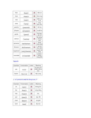 fare /feə(r)/ tiền vé
hare /heə(r)/ thỏ rừng
rare /reə(r)/
hiếm có,
ít có
area /ˈeəriə/
vùng,
khu vực
parents /ˈpeərənts/ bố mẹ
prepare /prɪˈpeə(r)/ chuẩn bị
garish /ˈgeərɪʃ/
lòe loẹt,
sặc sỡ
various /ˈveəriəs/
đa dạng,
phong
phú
sectarian /sekˈteəriən/
thuộc
môn phái
librarian /laɪˈbreəriən/
cán bộ
thư viện
vegetarian /ˌvedʒɪˈteəriən/
người ăn
chay
invariable /ɪnˈveəriəbl/
cố định,
không
thay đổi
Ngoại lệ
Example Transcription Listen Meaning
are /ɑː(r)/
là (dạng số
nhiều của to
be)
harem /ˈhɑːriːm/ hậu cung
2. "ai" phát âm là /eə/ khi đứng trước "r"
Example Transcription Listen Meaning
air /eə(r)/ không khí
fair /feə(r)/ công bằng
hair /heə(r)/ tóc
pair /peə(r)/ cặp, đôi
chair /tʃeə(r)/ cái ghế
laird /leəd/ địa chủ
 