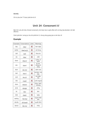 Identify:
Chỉ có phụ âm "t" được phát âm là /t/
Unit 24: Consonant /d/
Đặc tính: phụ âm kêu (Voiced consonant), âm được tạo ra giữa đầu lưỡi và răng (tip-alveolar), âm bật
(flosive)
Cách phát âm: tương tự như khi phát âm /t/, nhưng dùng giọng tạo ra âm kêu /d/
Example
Examples Transcriptions Listen Meanings
day /deɪ/ ban ngày
ladder /ˈlæd.ə(r)/ cái thang
odd /ɒd/ thừa dư
die /daɪ/ chết
down /daʊn/
xuống, ở
dưới
dim /dɪm/
lờ mờ,
không rõ
ràng
door /dɔː(r)/ cánh cửa
dart /dɑːt/
mũi tên, mũi
tiêu
card /kɑːd/
cái thiếp,
thẻ
ride /raɪd/ cưỡi (ngựa)
drain /dreɪn/
cống, rãnh,
mương
drink /drɪŋk/ uống
do /du/ làm
date /deɪt/ ngày
darling /ˈdɑːlɪŋ/
người thân
yêu
decide /dɪˈsaɪd/ quyết định
dance /dɑːns/ nhảy
 