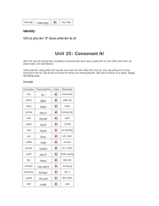 damage /ˈdæmɪdʒ/ hủy hoại
Identify:
Chỉ có phụ âm "d" được phát âm là /d/
Unit 25: Consonant /k/
Đặc tính: phụ âm không kêu (voiceless consonant) âm được tạo ra giữa lưỡi và vòm mềm (xem hình vẽ)
(back-velar), âm bật (flosive)
Cách phát âm: nâng phần lưỡi sau lên cao chạm tới vòm mềm như hình vẽ, như vậy luồng hơi từ phía
trong sẽ bị cản lại. Sau đó áp lực luồng hơi trong vòm miệng tăng lên, đẩy lưỡi đi xuống và ra ngoài. Thanh
âm không rung.
Example
Examples Transcriptions Listen Meanings
key /kiː/ chìa khóa
check /tʃek/ kiểm tra
clock /klɒk/ khóa
school /skuːl/ trường học
cold /kəʊld/ lạnh
could /kʊd/ có thể
coat /kəʊt/ áo choàng
cup /kʌp/ cốc, tách
coffee /ˈkɒfi/ cà phê
pocket /ˈpɒkɪt/ túi, ví tiền
scarf /skɑːf/ khăn quàng
sky /skaɪ/ bầu trời
scooter /ˈskuːtə(r)/ xe tay ga
because /bɪˈkəz/ bởi vì
carpet /ˈkɑːpɪt/ tấm thảm
milk /mɪlk/ sữa
 