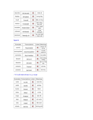 describe /dɪˈskraɪb/ miêu tả
display /dɪˈspleɪ/ trưng bày
insult /ˈɪnsʌlt/ điểu sỉ nhục
instinct /ˈɪnstɪŋkt/
bản năng,
linh tính
translate /trænsˈleɪt/
dịch, phiên
dịch
colossal /kəˈlɒsəs/
vĩ đại,
khổng lồ
lassitude /ˈlæsɪtjuːd/
sự mỏi mệt,
chán nản
Ngoại lệ
Examples Transcriptions Listen Meanings
cosmic /'kɒzmɪk(l)/
thuộc về
vũ trụ
cosmopolitan /ˌkɒzməˈpɒlɪtn/
có tính
quốc tế
cosmetics /kɒzˈmetɪks/ mỹ phẩm
dessert /dɪˈzɜːt/
món tráng
miệng
dissolve /dɪˈzɒlv/
tan ra, hòa
tan
scissors /ˈsɪzəz/ cái kéo
possess /pəˈzes/ Sở hữu
- "s" ở cuối một từ đi sau f, k, p, t và gh
Examples Transcriptions Listen Meanings
roofs /ruːfs/ mái nhà
stuffs /stʌfs/ vật liệu
books /bʊks/ Sách
kicks /kiks/ cú đá
maps /mæps/ bản đồ
taps /tæps/ vòi nước
nets /nets/ tấm lưới
streets /stri:ts/ đường phố
 