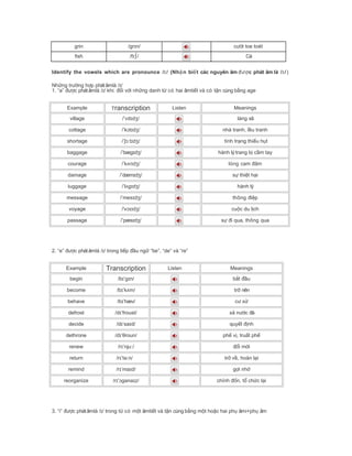 grin /gr n/ɪ c i toe toétườ
fish /f /ɪ∫ Cá
Identify the vowels which are pronounce / /ɪ (Nh n bi t các nguyên âm c phát âm là / /ậ ế đượ ɪ )
Nh ng tr ng h p phátâmlàữ ườ ợ / /ɪ
1. “a” c phátâmlàđượ / /ɪ khi: i v i nh ng danh t có hai âmti t và có t n cùng b ng ageđố ớ ữ ừ ế ậ ằ
Example Transcription Listen Meanings
village /’v l d /ɪ ɪ ʒ làng xã
cottage /’k t d /ɔ ɪ ʒ nhà tranh, l u tranhề
shortage /’ t d /ʃɔː ɪ ʒ tình tr ng thi u h tạ ế ụ
baggage /’bæg d /ɪ ʒ hành lý trang b c m tayị ầ
courage /’k r d /ʌ ɪ ʒ lòng cam mđả
damage /’dæm d /ɪ ʒ s thi t h iự ệ ạ
luggage /’l g d /ʌ ɪ ʒ hành lý
message /’mes d /ɪ ʒ thông i pđ ệ
voyage /'v d /ɔɪɪ ʒ cu c du l chộ ị
passage /’pæs d /ɪ ʒ s i qua, thông quaự đ
2. “e” c phátâmlàđượ / /ɪ trong ti p u ng “be”, “de” và “re”ế đầ ữ
Example Transcription Listen Meanings
begin /b ’g n/ɪ ɪ b t uắ đầ
become /b ’k m/ɪ ʌ tr nênở
behave /b ’hæv/ɪ c xư ử
defrost /d ’froust/ɪ x n c áả ướ đ
decide /d ’sa d/ɪ ɪ quy t nhế đị
dethrone /d ’ roun/ɪ θ ph v , tru t phế ị ấ ế
renew /r ’nju /ɪ ː i m iđổ ớ
return /r ’t n/ɪ əː tr v , hoàn l iở ề ạ
remind /r ’ma d/ɪ ɪ g i nhợ ớ
reorganize /r ’ g na z/ɪ ɔ ə ɪ ch nh n, t ch c l iỉ đố ổ ứ ạ
3. “i” c phátâmlàđượ / /ɪ trong t có m t âmti t và t n cùng b ng m t ho c hai ph âmi+ph âmừ ộ ế ậ ằ ộ ặ ụ ụ
 