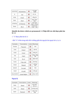 surprising /səˈpraɪzɪŋ/
s ng cự ạ
nhiên
is /ɪz/ thì, là...
noise /nɔɪz/ ti ng nế ồ
does /dʌz/
làm, th cự
hi nệ
amazing /əˈmeɪzɪŋ/
làm kinh
ng c, s ng sạ ử
these /ðiːz/
nh ng th ,ữ ứ
vi c... nàyệ
Identify the letters which are pronounced /z/ (Nhận biết các chữ được phát âm
là /z/)
1. "s" được phát âm là /z/
- Khi "s" ở bên trong một chữ và đứng giữa hai nguyên âm ngoại trừ u, ia, io
Examples Transcriptions Listen Meanings
houses /ˈhaʊzɪz/ nhà
nose /nəʊz/ cáim iũ
noise /nɔɪz/ ti ng nế ồ
rise /raɪz/
t ng, nângă
lên
lose /luːz/ ánh m tđ ấ
music /ˈmjuːzɪk/ âmnh cạ
closet /ˈklɒzɪt/
phòng
nhỏ
season /ˈsiːzən/ mùa
result /rɪˈzʌlt/ k t quế ả
resurrection /ˌrezərˈekʃən/ ph c sinhụ
Ngoại lệ
Examples Transcriptions Listen Meanings
base /beɪs/
dựa trên,
căn cứ
case /keɪs/ trường hợp
basin /ˈbeɪsən/
chậu rửa
mặt
 