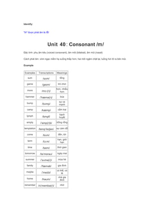 Identify:
"th" được phát âm là /θ/
Unit 40: Consonant /m/
Đặc tính: phụ âm kêu (voiced consonant), âm môi (bilabial), âm mũi (nasal)
Cách phát âm: vòm ngạc mềm hạ xuống thấp hơn, hai môi ngậm chặt lại, luồng hơi đi ra bên mũi.
Example
Examples Transcriptions Meanings
sum /sʌm/ tổng
game /geɪm/ trò chơi
more /mɔː(r)/
hơn, nhiều
hơn
hammer /ˈhæmə(r)/ búa
bump /bʌmp/
sự va
mạnh
camp /kæmp/ cắm trại
lymph /lɪmpf/
bạch
huyết
empty /ˈemp(r)ti/ trống rỗng
temptation /tempˈteɪʃən/ sự cám dỗ
come /kʌm/ đến, tới
term /tɜːm/
hạn, giới
hạn
time /taɪm/ thời gian
tomorrow /təˈmɒrəʊ/ ngày mai
summer /ˈsʌmə(r)/ mùa hè
family /ˈfæməli/ gia đình
maybe /ˈmeɪbi/
có thể, có
lẽ
home /həʊm/
nhà gia
đình
remember /rɪˈmembə(r)/ nhớ
 