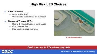 Manufacturing That Eliminates Risk & Improves Reliability
16
High Risk LED Choices
 ESD Threshold
– Is there shielding?
–...