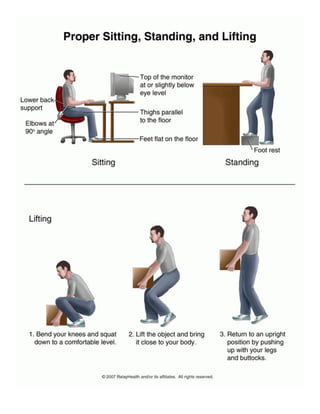 How to Properly Sit, Stand, and Lift at Work | Chiropractor Atlanta | Workers Compensation