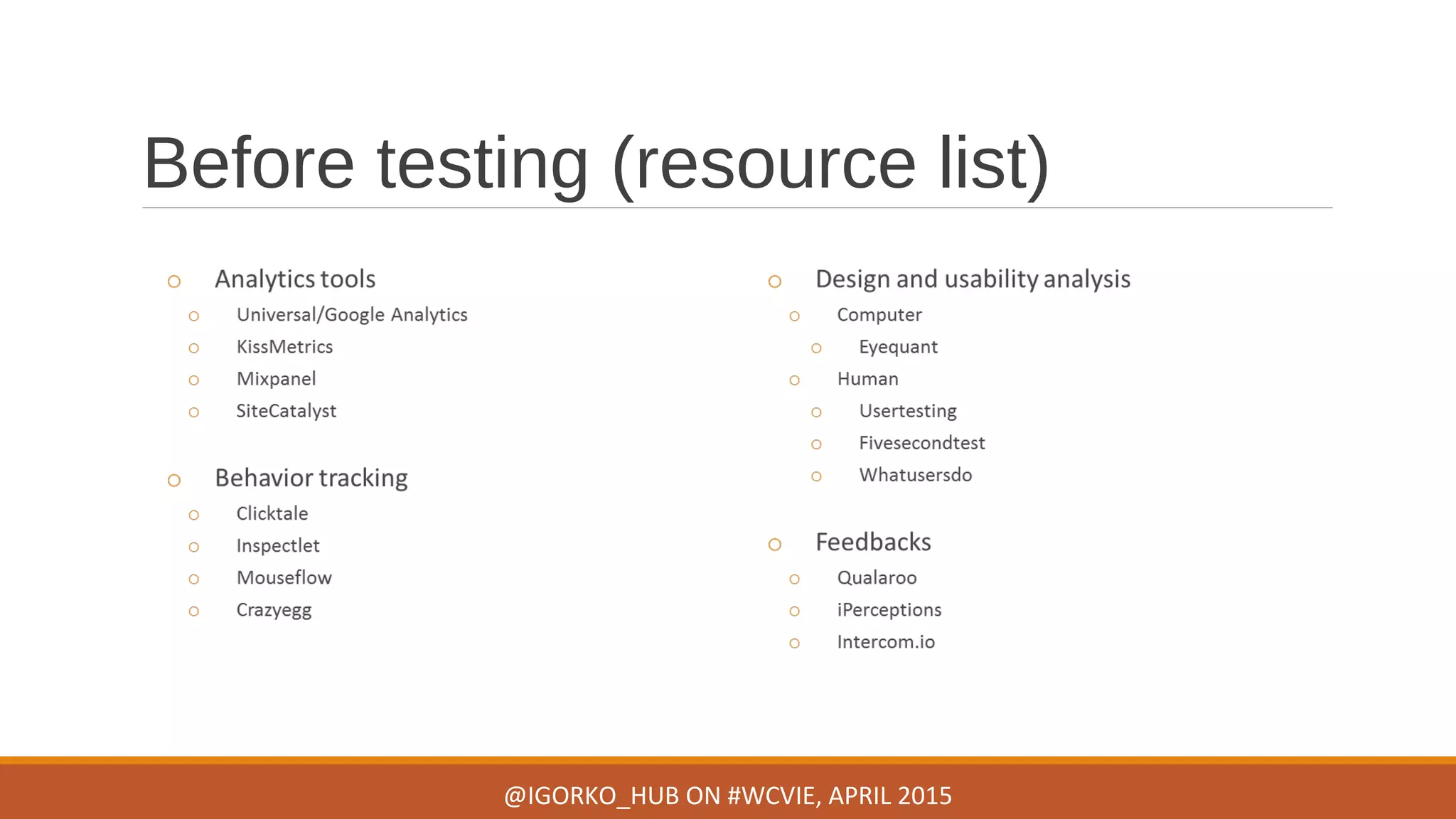 Before testing (resource list)
@IGORKO_HUB ON #WCVIE, APRIL 2015
 