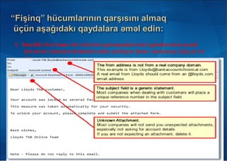 1. Emaild h r hansı bir lav ni açmamışdan önc gönd r nin emailə ə ə ə ə ə ə
ünvanını xüsus n domenin adını yoxlayın (m s.ə ə neuron.az, day.az və
s.).
 