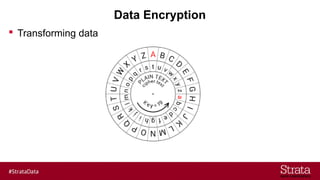 Data Encryption
 Transforming data
 