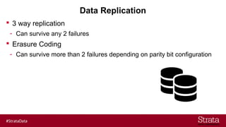 Data Replication
 3 way replication
- Can survive any 2 failures
 Erasure Coding
- Can survive more than 2 failures depending on parity bit configuration
 