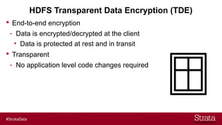 HDFS Transparent Data Encryption (TDE)
 End-to-end encryption
- Data is encrypted/decrypted at the client
• Data is protected at rest and in transit
 Transparent
- No application level code changes required
 