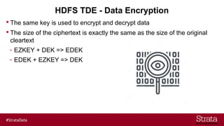 HDFS TDE - Data Encryption
 The same key is used to encrypt and decrypt data
 The size of the ciphertext is exactly the same as the size of the original
cleartext
- EZKEY + DEK => EDEK
- EDEK + EZKEY => DEK
 